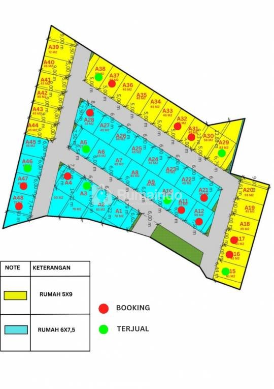 cluster Mutiara putih residence